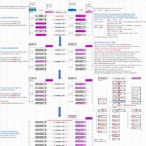 İNSAN NESLİ TÜREME  (HAZ)TABLOSU